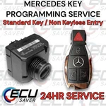 Mercedes Standard Key Programming! 1997-2015 Benz Same Day Service & Ship. Fixed Price $195.00.