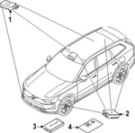 Genuine Volvo Keyless Entry Keypad 32449191. Fixed Price $32.95.
