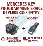 Mercedes (keyless Go / Entry) Add Spare Or New (all Keys Lost). Fixed Price $199.99.